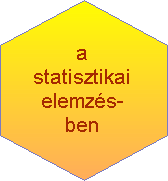 statisztikai elemzs
